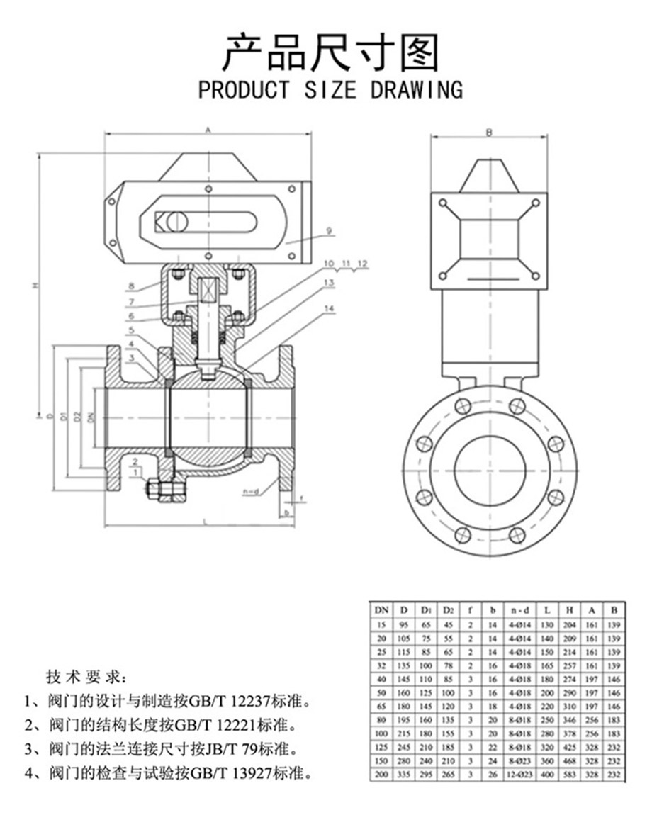 電動(dòng)鑄鋼法蘭式連接球閥.jpg