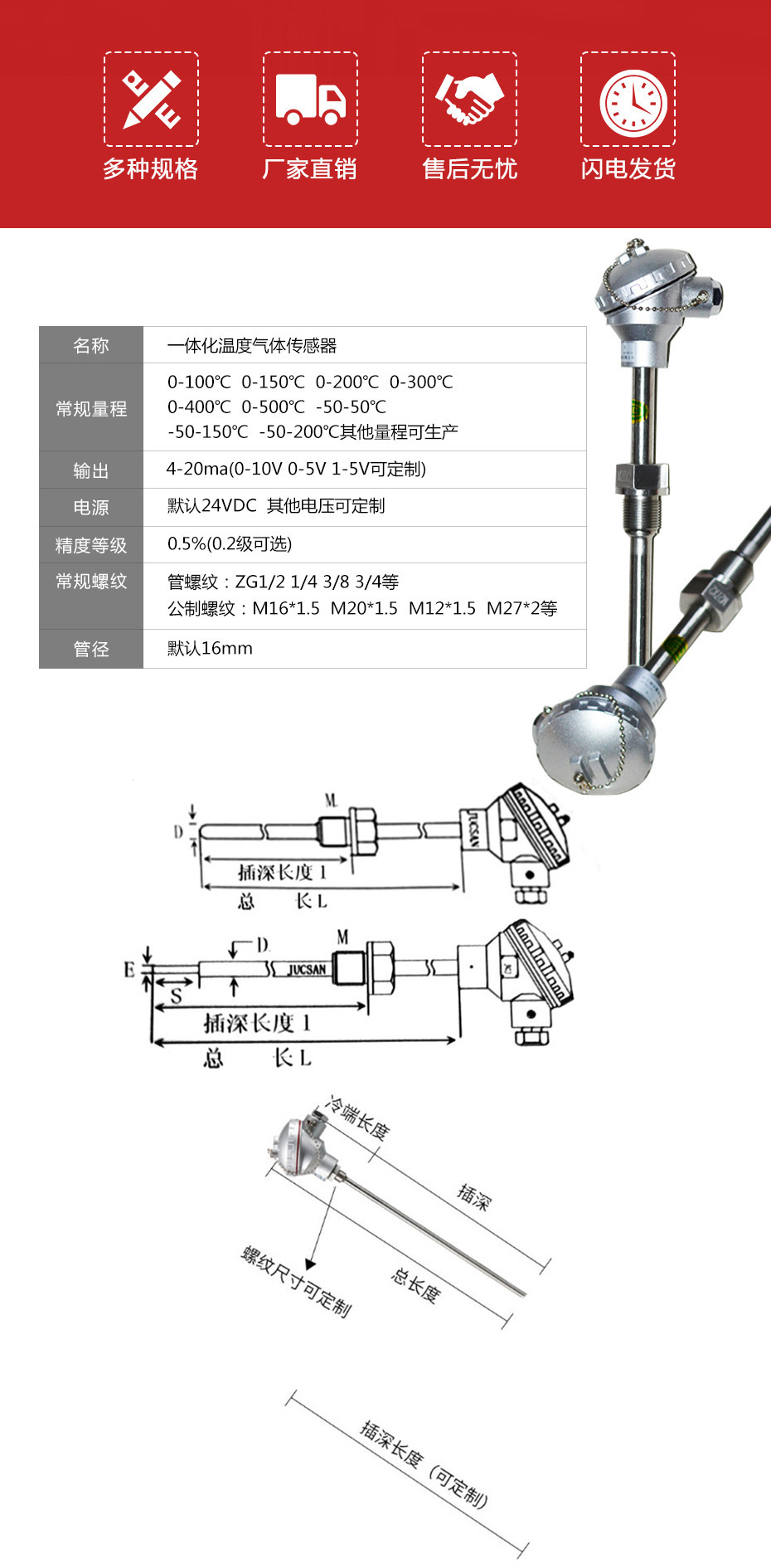 溫度氣體傳感器_02.jpg